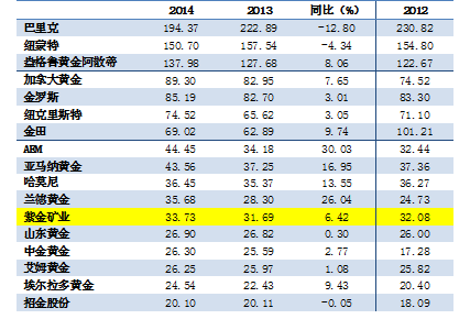 4118云顶集团中国)股份有限公司