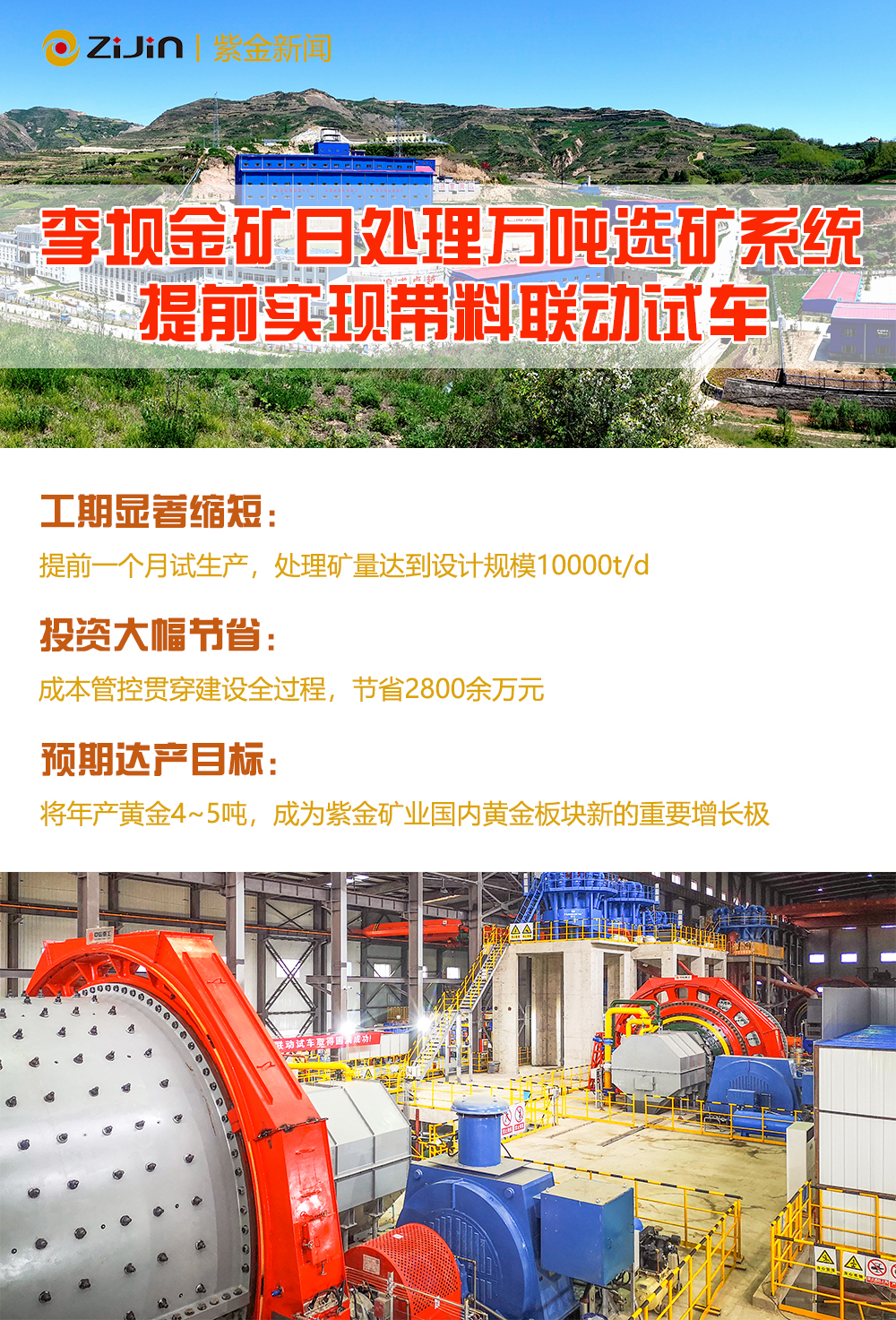 李坝金矿日处置惩罚万吨选矿系统提前实现带料联动试车