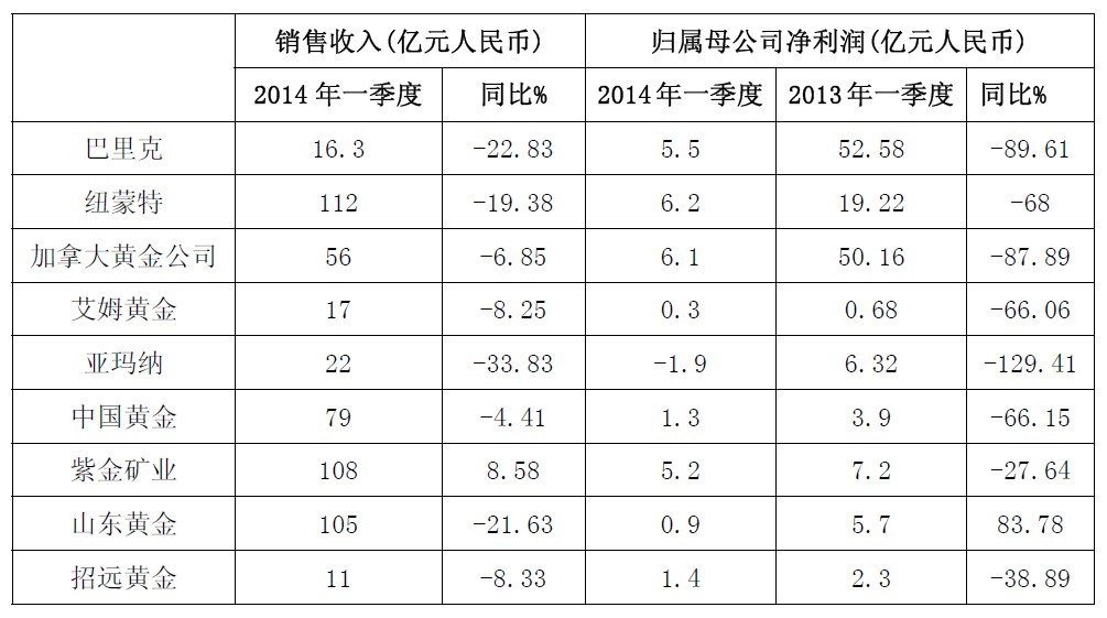 4118云顶集团中国)股份有限公司